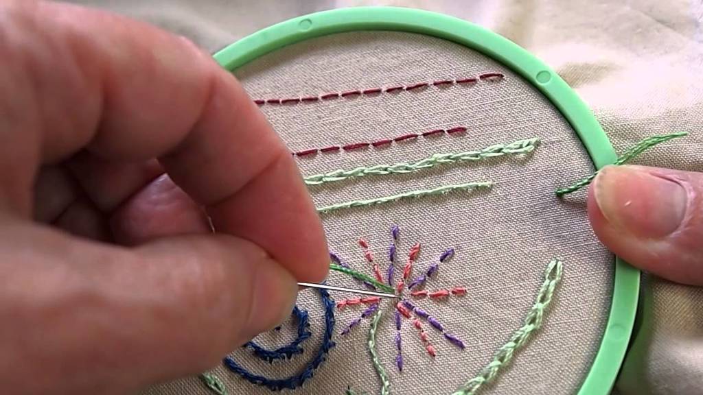 Thread-Uses-Can-I-Use-Embroidery-Thread-For-Regular-Sewing