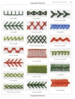 When-to-Use-Different-Stitch-Patterns